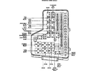 moparpartsgiant3-4030237